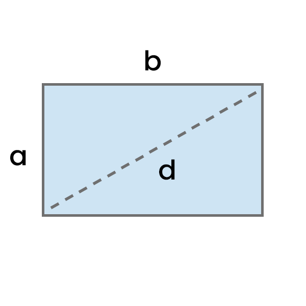 Diagonale du rectangle